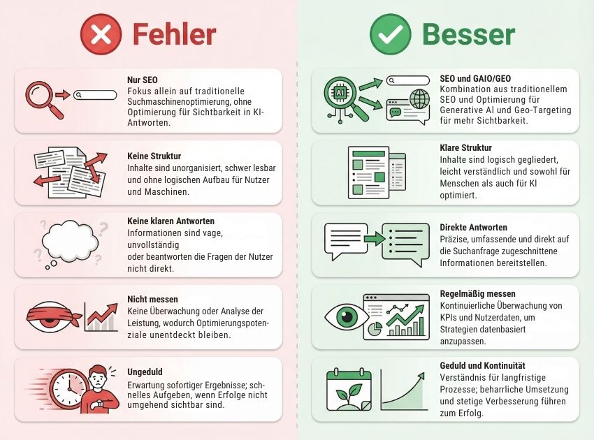 Häufige Fehler vermeiden und was man besser machen kann.