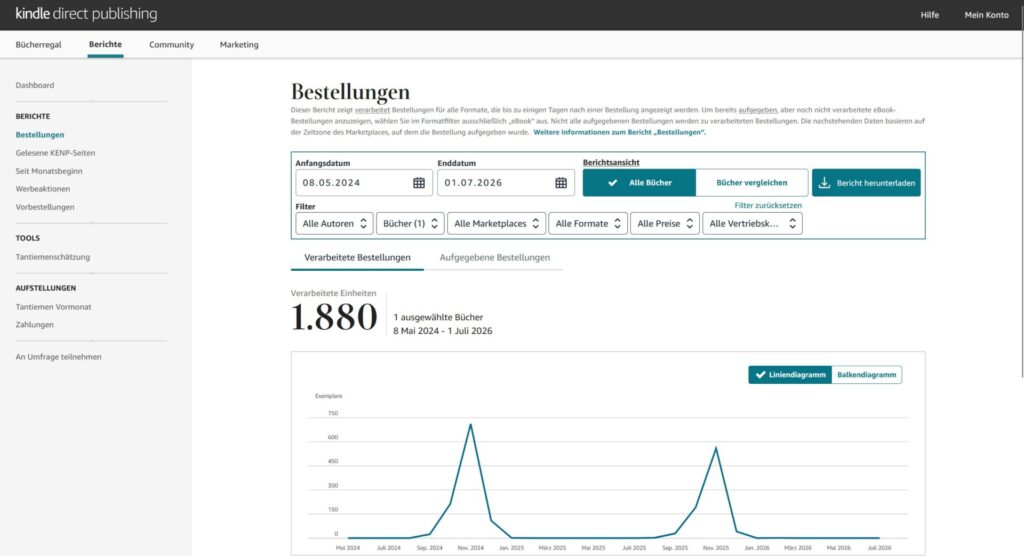 Nischenrecherche für Amazon KDP mit Helium 10: So finde ich starke Q4-Projekte mit Black Box, Xray und Cerebro 2 Screenshot - Übersicht der Bestellungen
